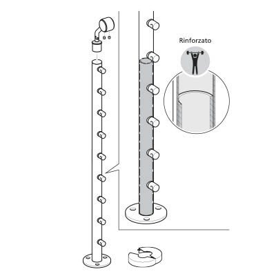 01Montanti rinforzati