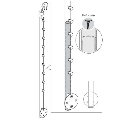 01Montanti rinforzati